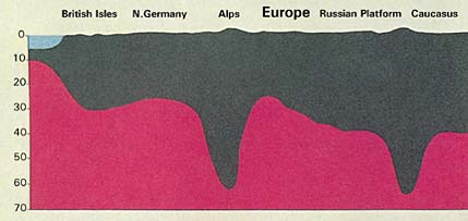 mountain peg - illustration 2