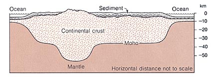 mountain pegs illustration 1